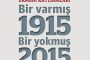 GÜNCEL SANAT DERGİSİ - SAYI 35 - MART NİSAN 2015