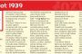Akpınar Dergisi, Sayı 84